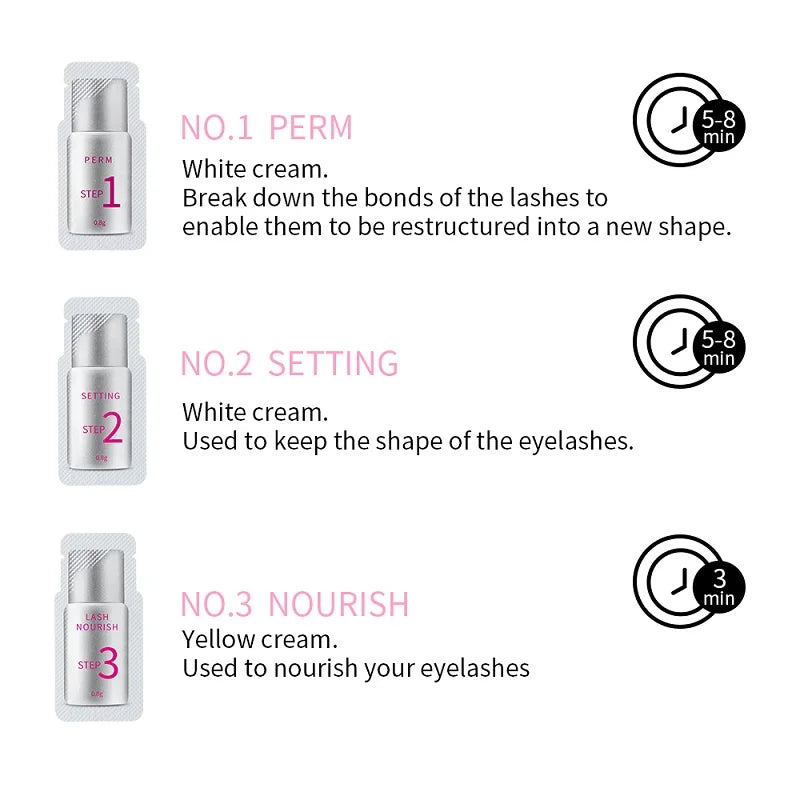Ibeauty Eyelash Lifting Sachet/Brow Lamination